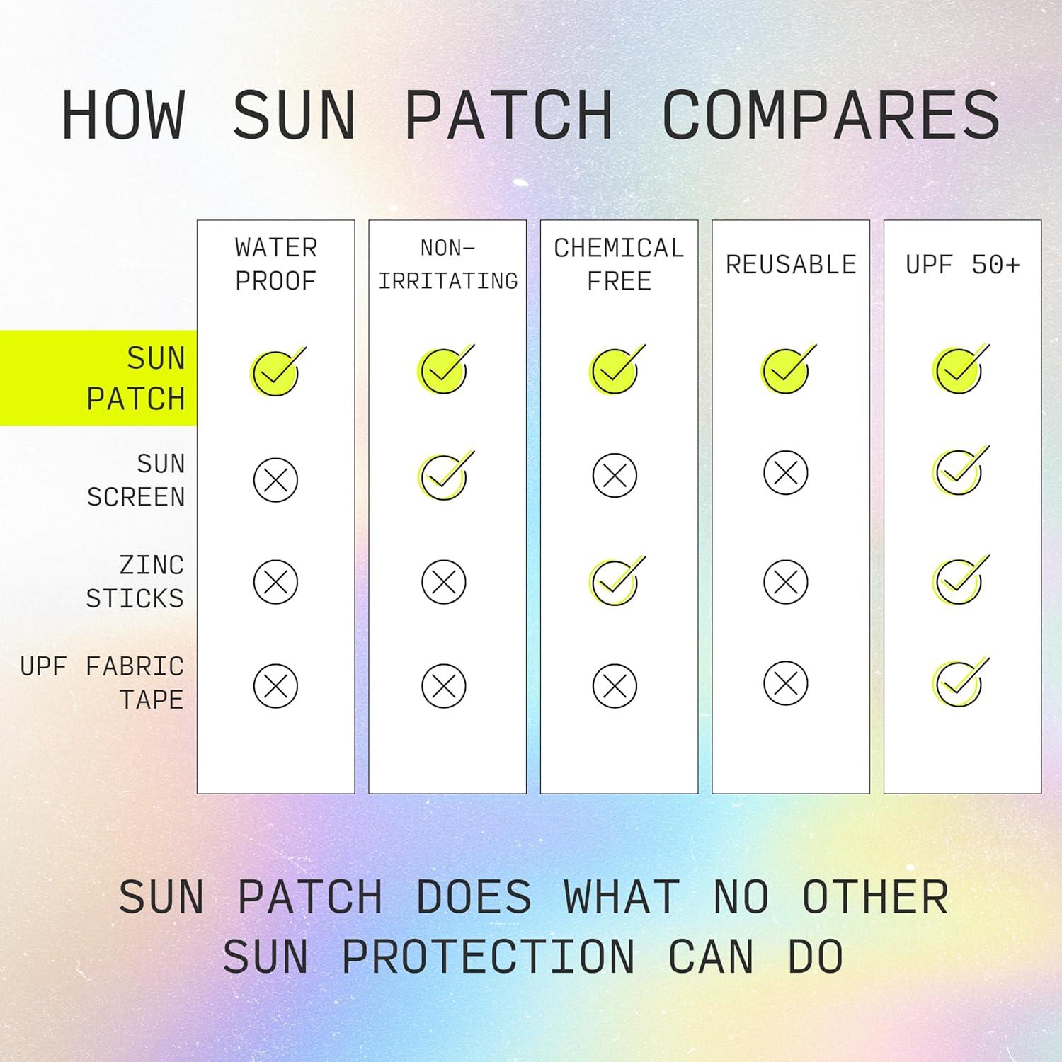 Parches Reutilizables Sunkiss para Protección UV - 4 Unidades