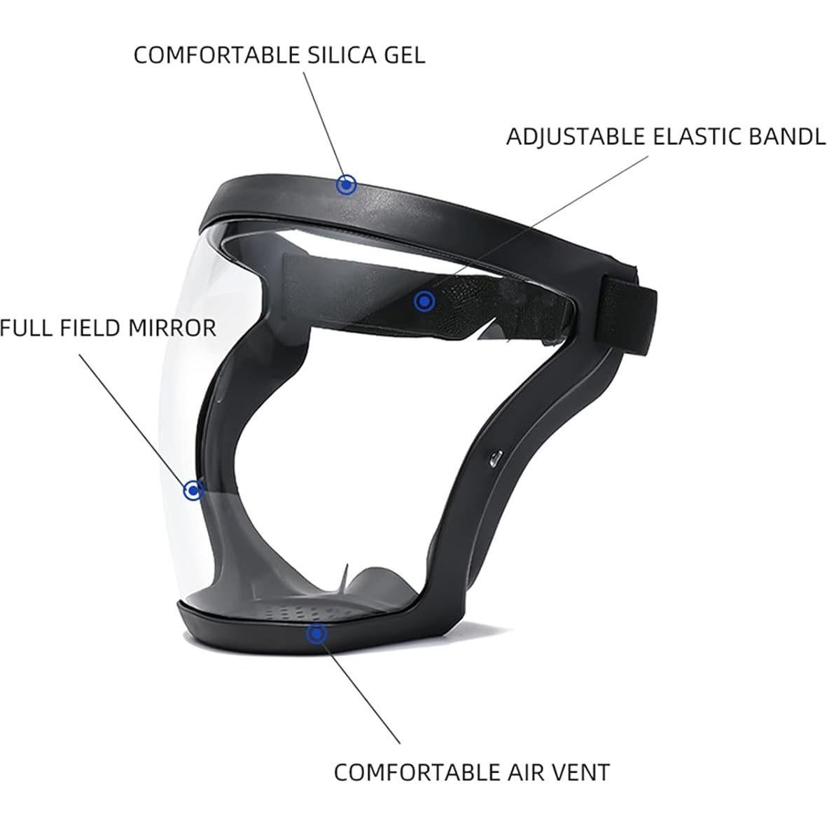 Escudo Facial Antivaho Banxian, Máscara Plástica Negra 17cm