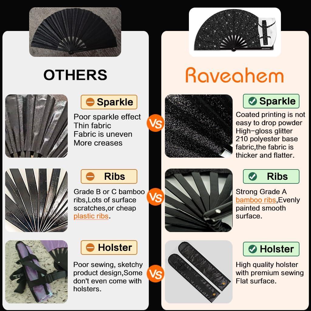 Abanico Plegable Grande Raveahem Negro 63cm con Funda