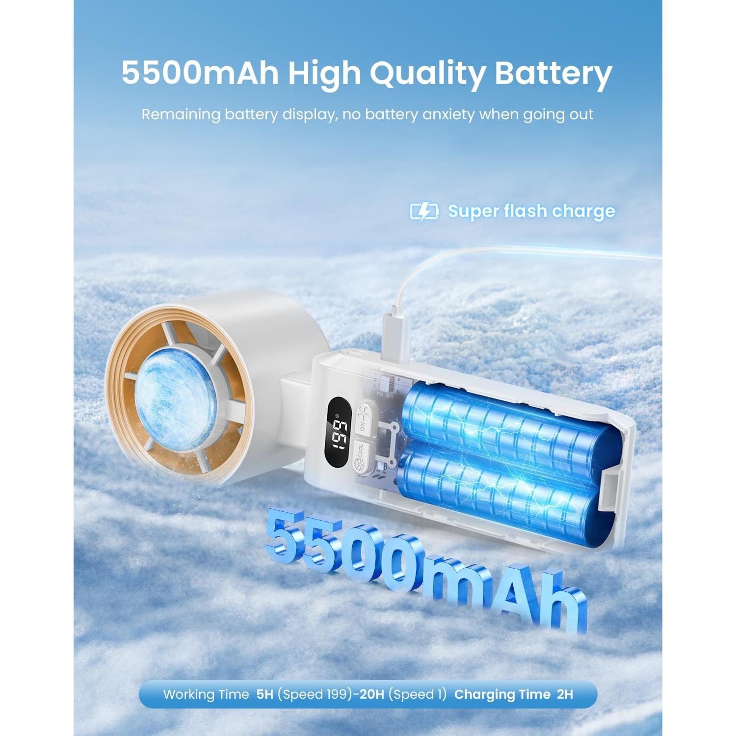 Ventilador Portátil Kimguard Mini de Viaje 5500mAh Blanco