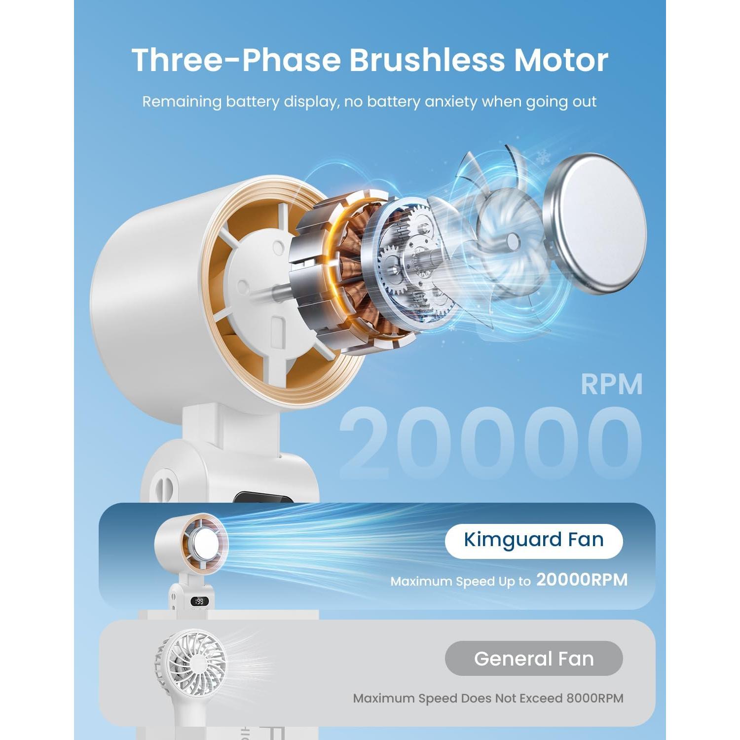 Ventilador Portátil Kimguard Mini de Viaje 5500mAh Blanco