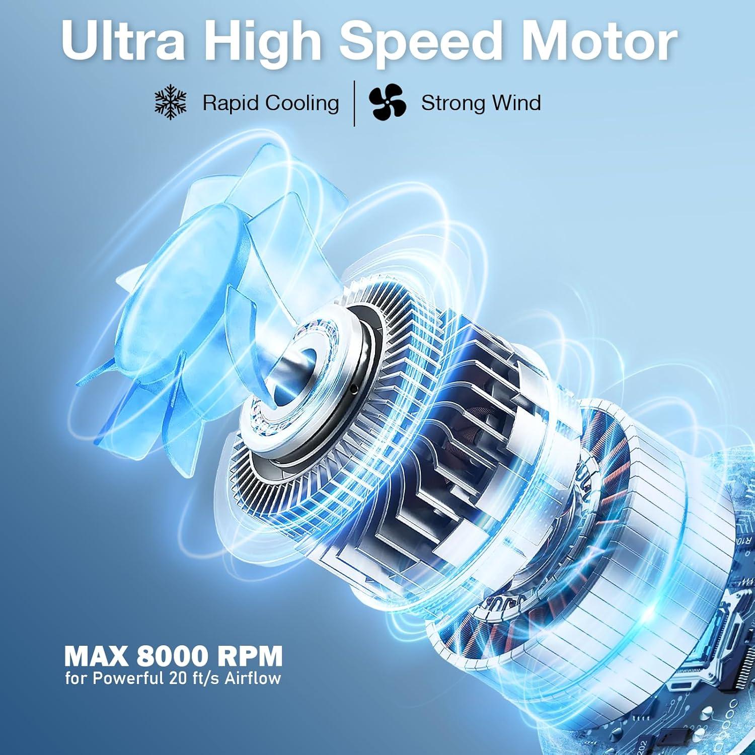 Ventilador de Cuello Hionly Q3 Recargable 6000mAh 6 Velocidades