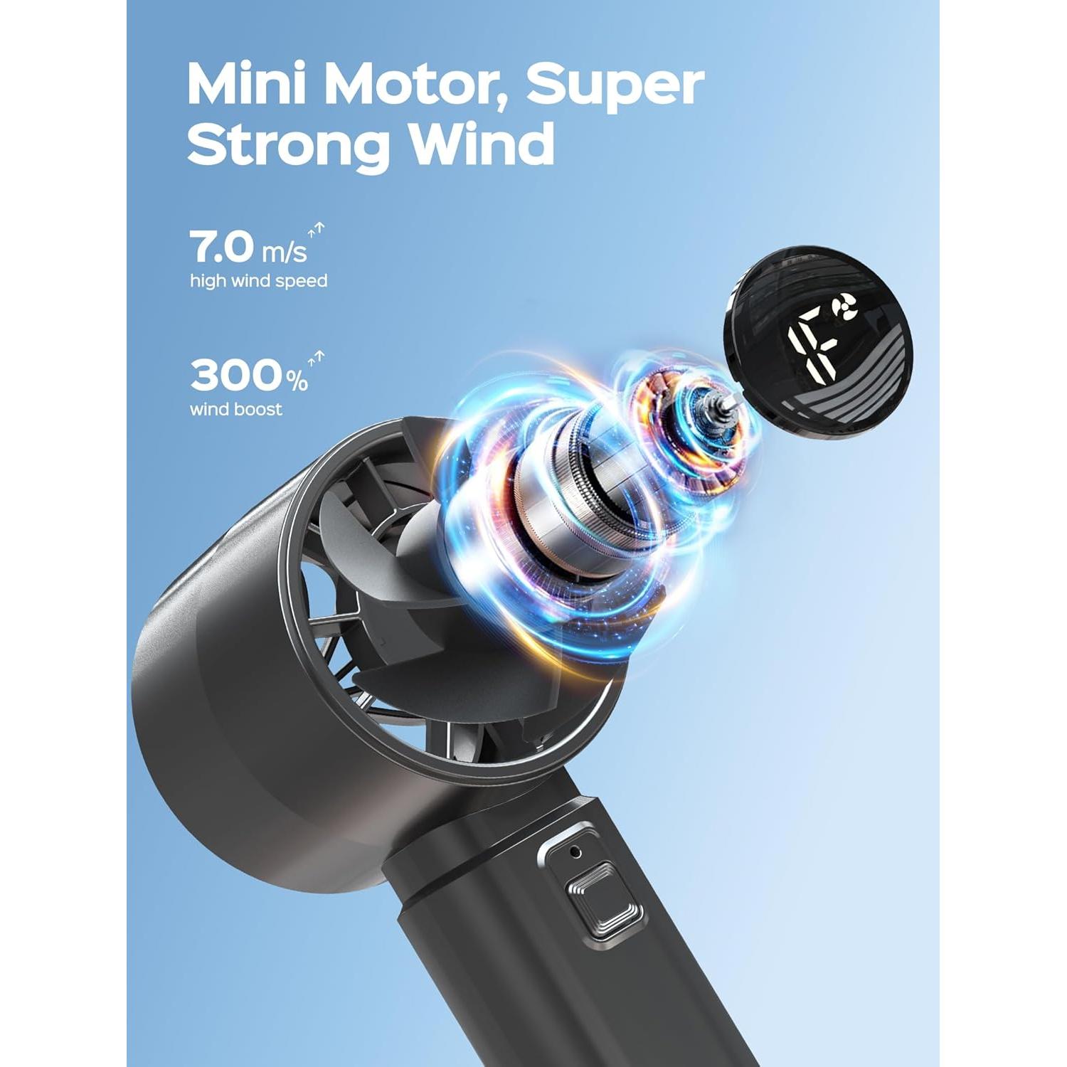 Ventilador Portátil ERABAY FY-8002 Mini Recargable USB 10000 RPM