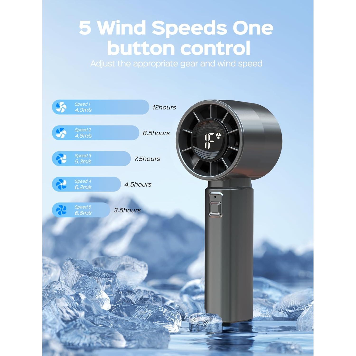 Ventilador Portátil ERABAY FY-8002 Mini Recargable USB 10000 RPM