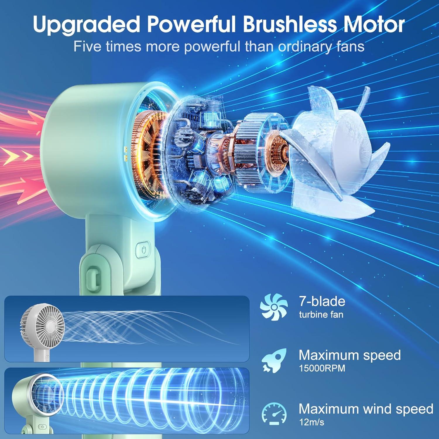 Ventilador Portátil WHATOOK H05 Verde 5 Velocidades 4000mAh