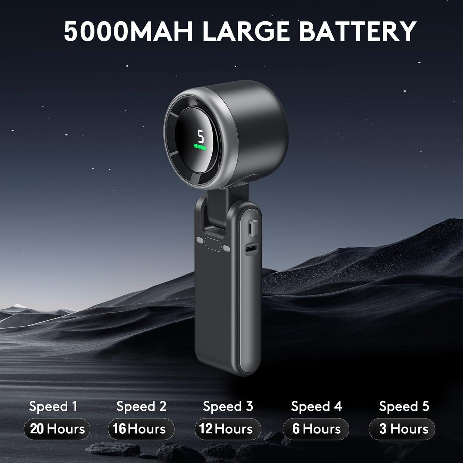 Ventilador de Mano Pymoji Mini Recargable 5 Velocidades Gris