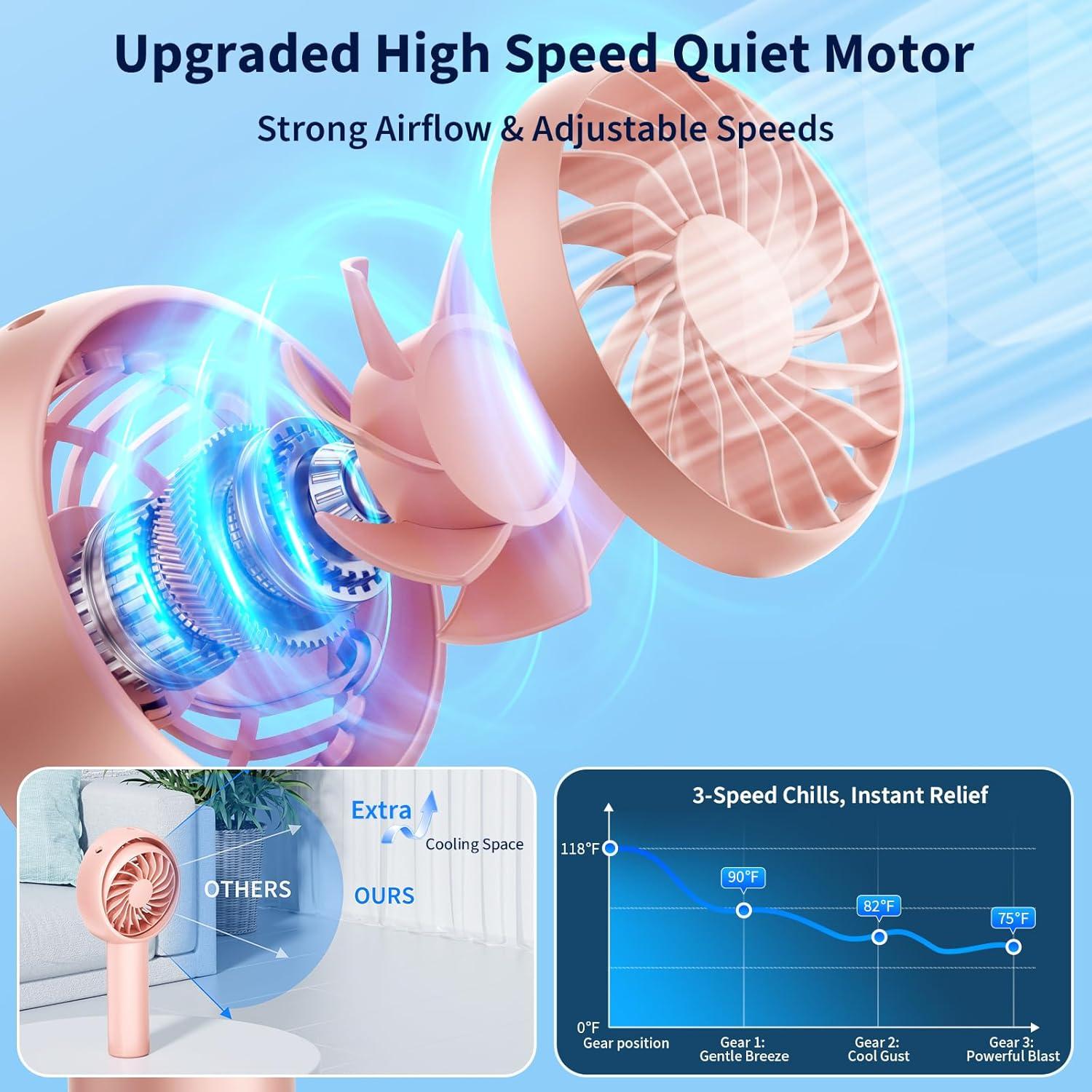 Ventilador Portátil Guirngou KF08 Rosa, 3 Velocidades, Inclinación 90°