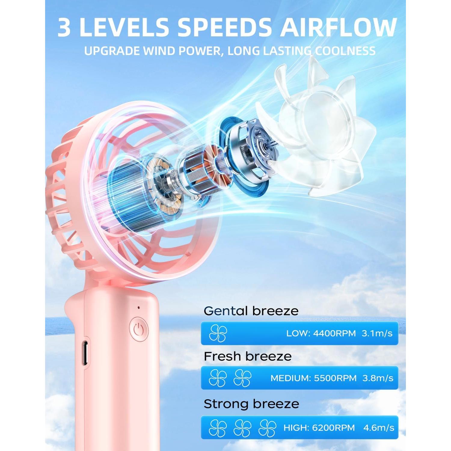 Ventilador Portátil Hssio 2000mAh Plegable 180° 3 Velocidades