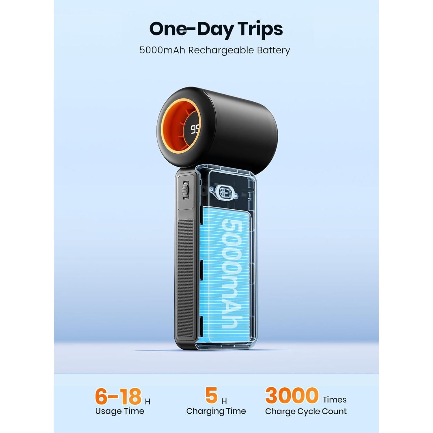 Ventilador Portátil de Mano Warmco H1 5000mAh Negro