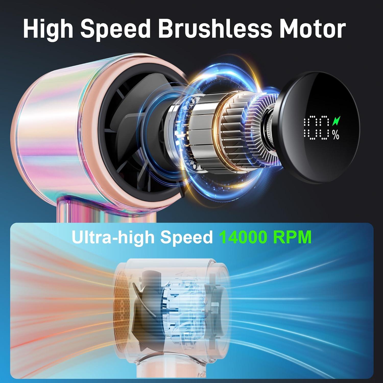 Ventilador Portátil de Mano ByNaRIX C08 Rosa 14000 RPM 10 Horas