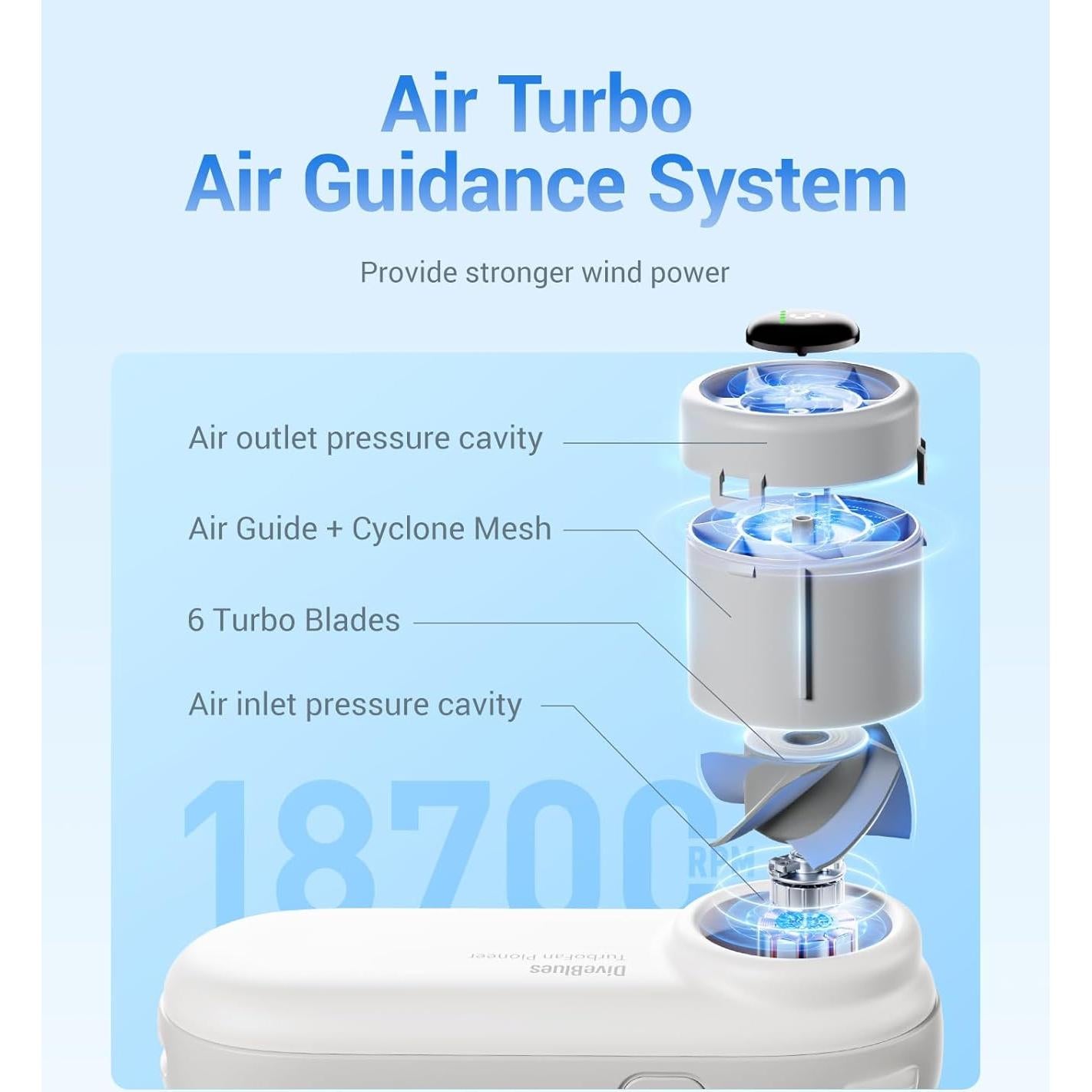 Ventilador Portátil de Mano Diveblues D5041 4000mAh 5 Velocidades