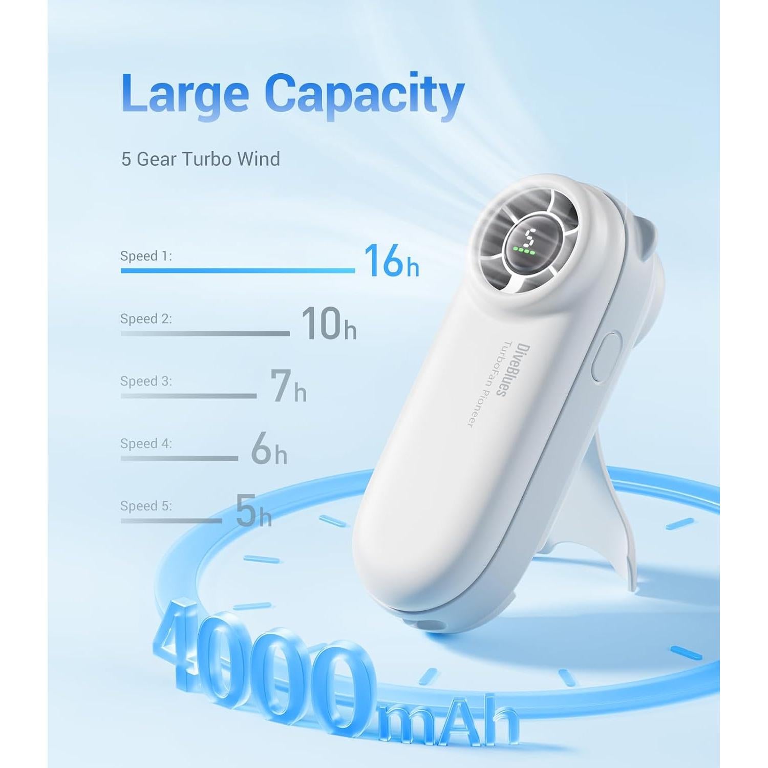 Ventilador Portátil de Mano Diveblues D5041 4000mAh 5 Velocidades