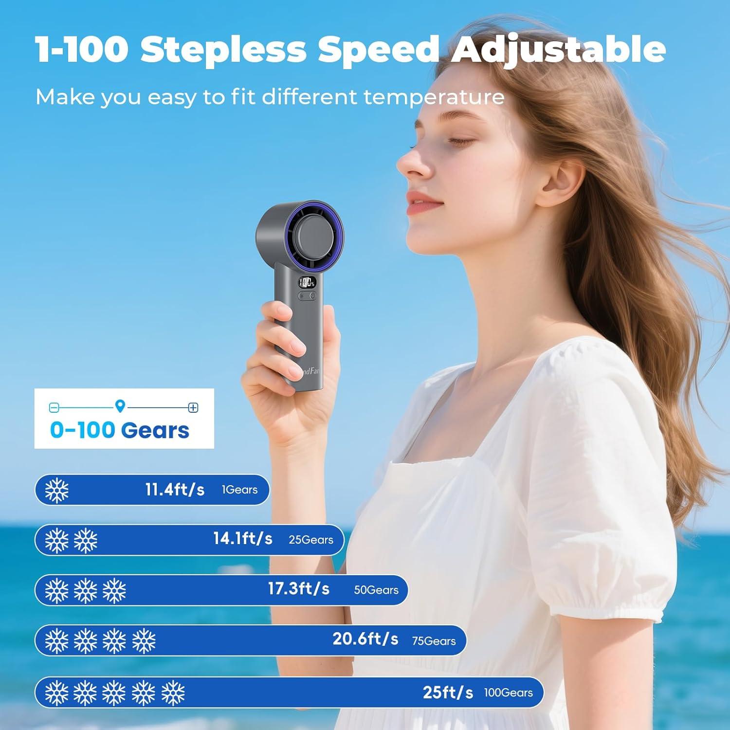 Ventilador de Mano Portátil 5200mAh Turbo Gris 100 Velocidades