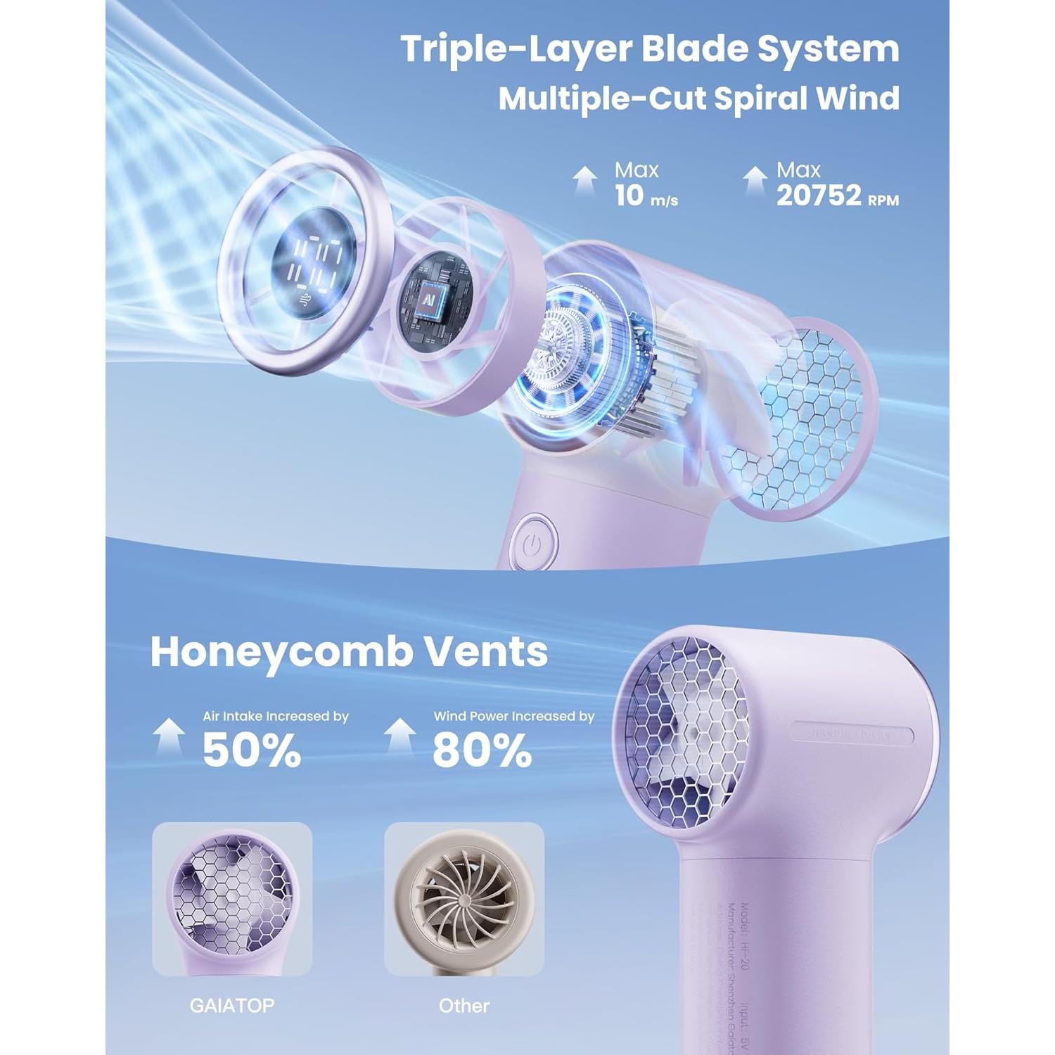 Ventilador de Mano Gaiatop HF-20 Turbo Mini 15h Enfriamiento