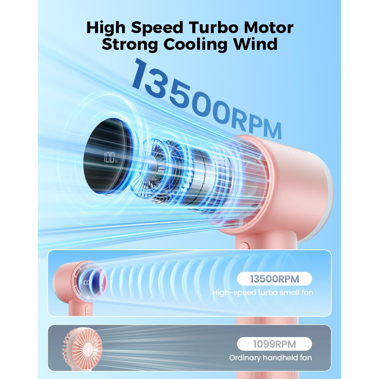 Ventilador Portátil SWEETFULL Rosa Recargable 6 Velocidades