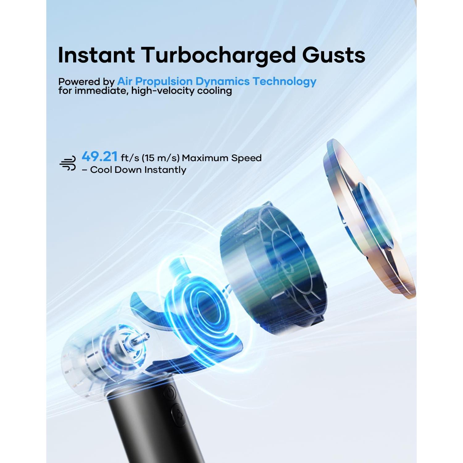 Ventilador de Mano SOTHING Turbo 39000 RPM Gris 12h Batería