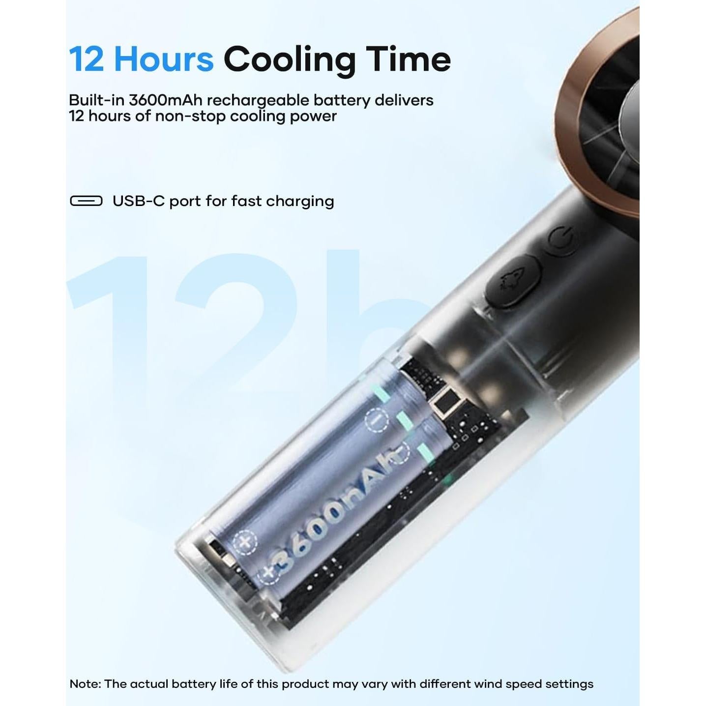 Ventilador de Mano SOTHING Turbo 39000 RPM Gris 12h Batería