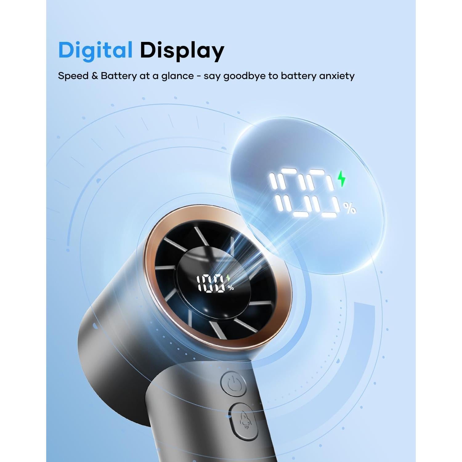 Ventilador de Mano SOTHING Turbo 39000 RPM Gris 12h Batería