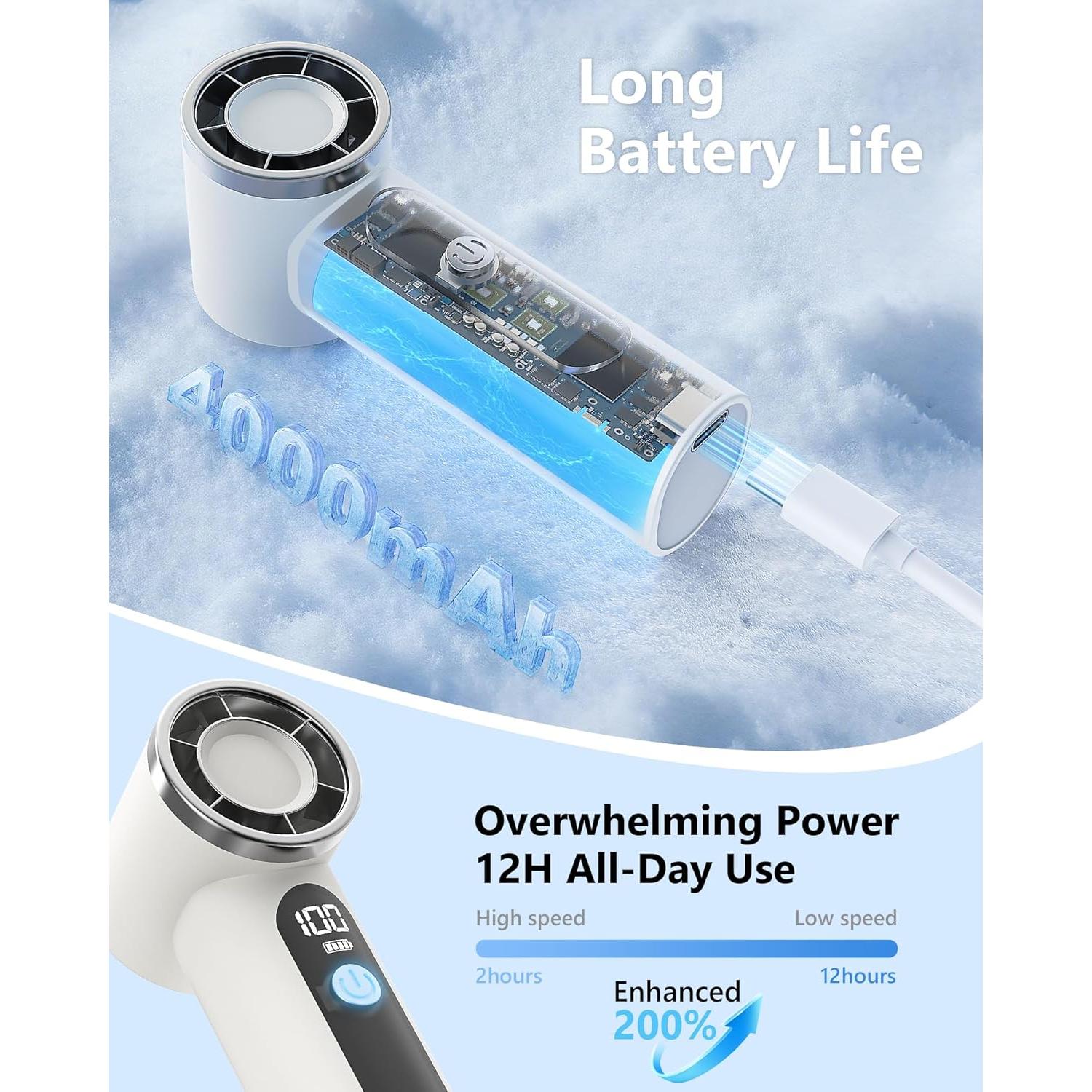 Ventilador Portátil de Mano AGEYOU X98 Batería 4000mAh Blanco