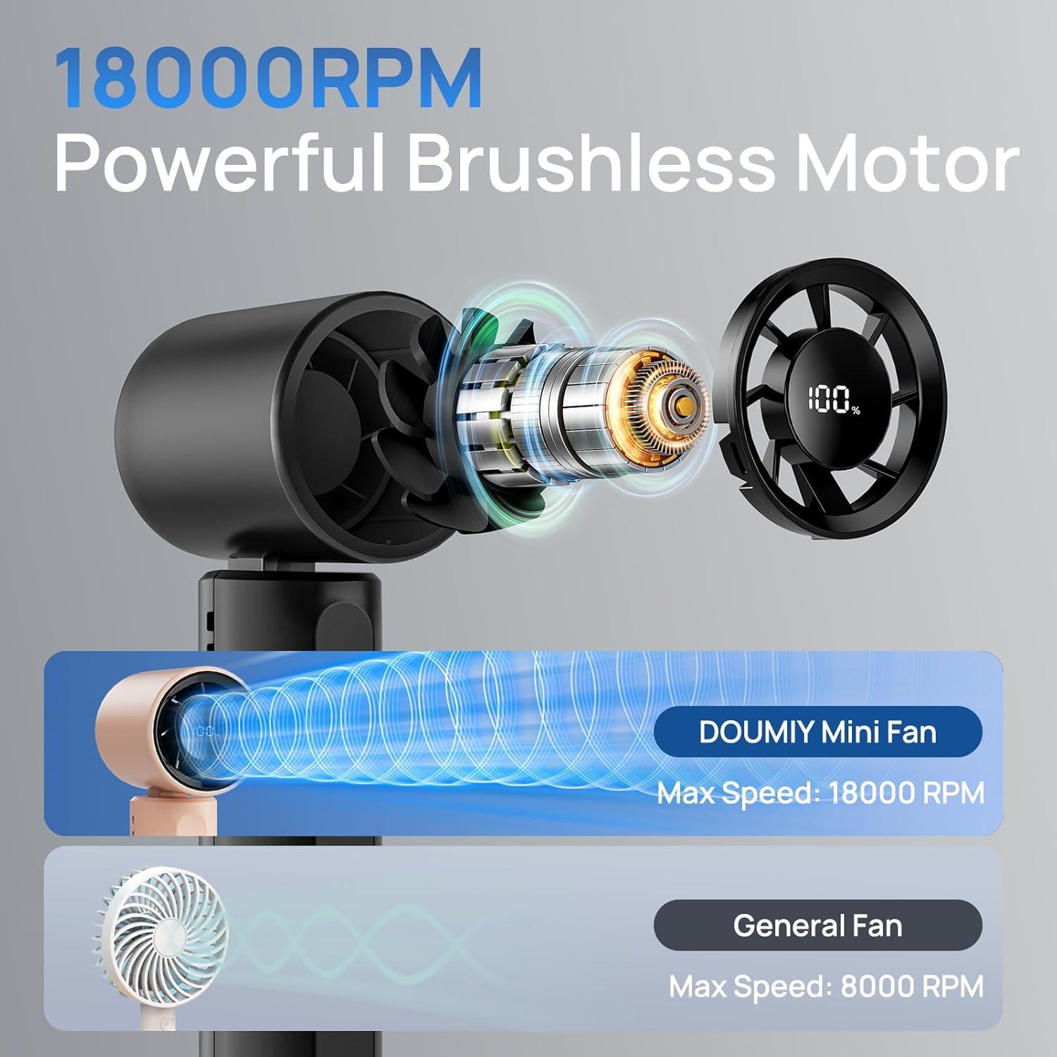 Ventilador Portátil DUOMIY G500 Mini 18000RPM Recargable