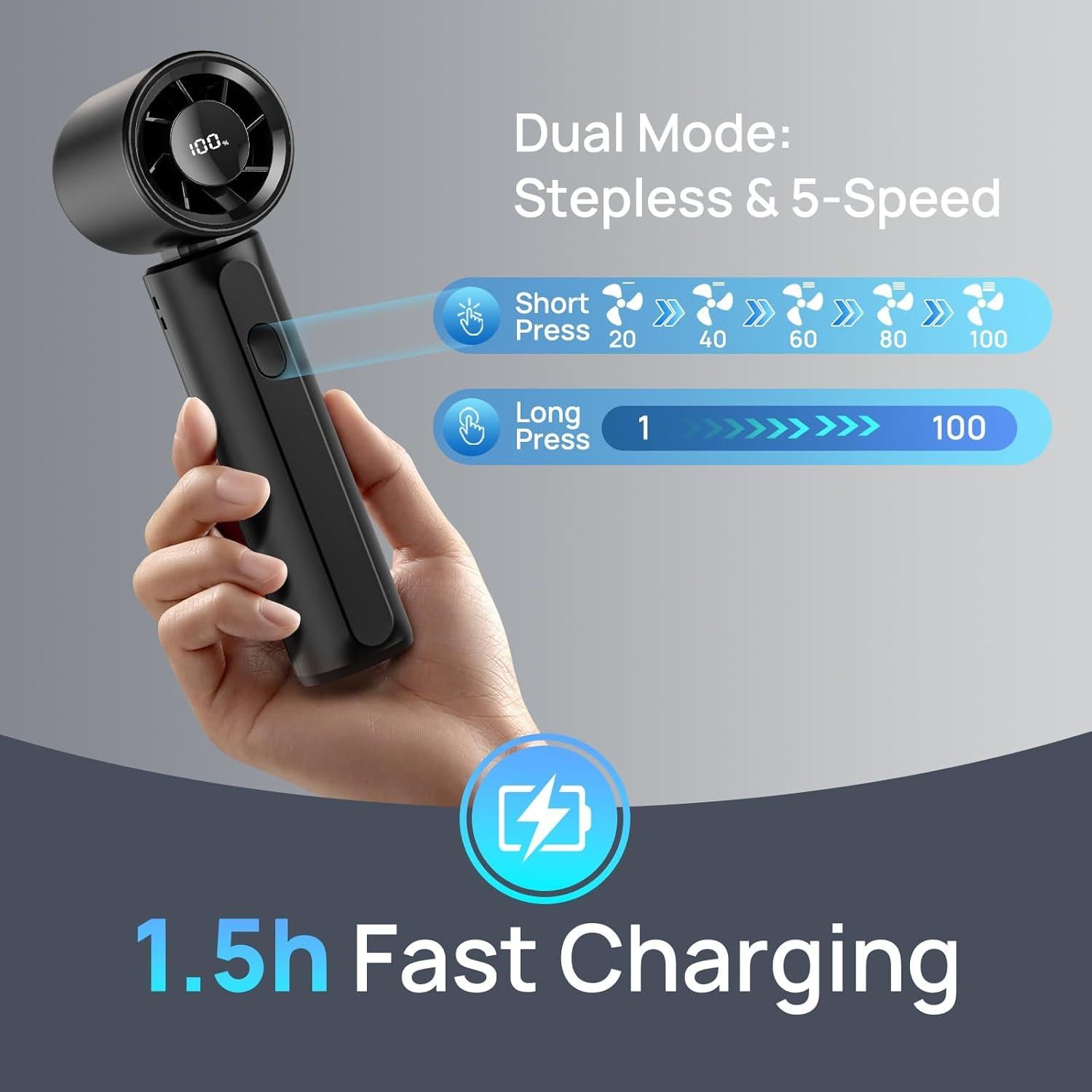 Ventilador Portátil DUOMIY G500 Mini 18000RPM Recargable