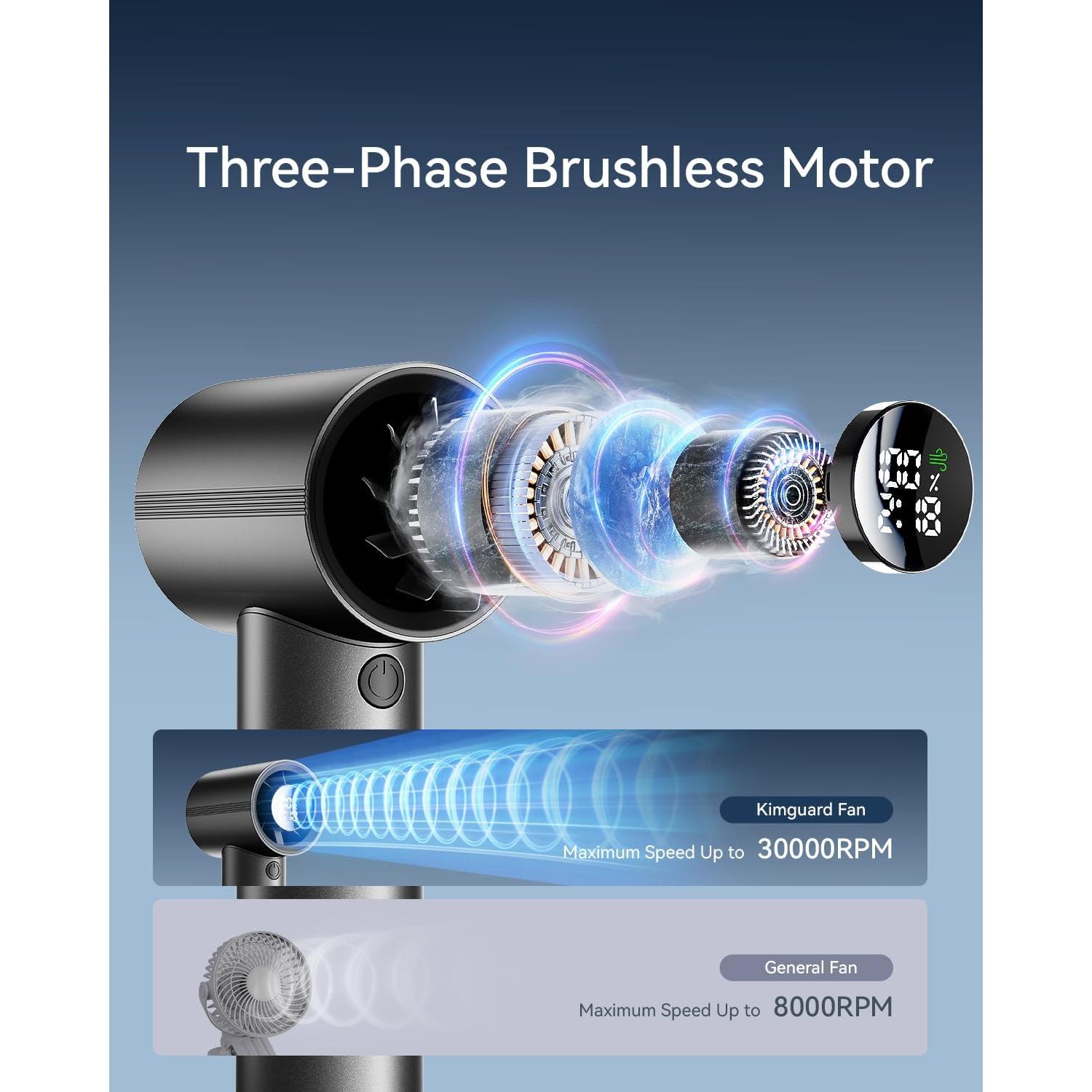 Ventilador de Mano Kimguard Mini Portátil 5000mAh 30000 RPM