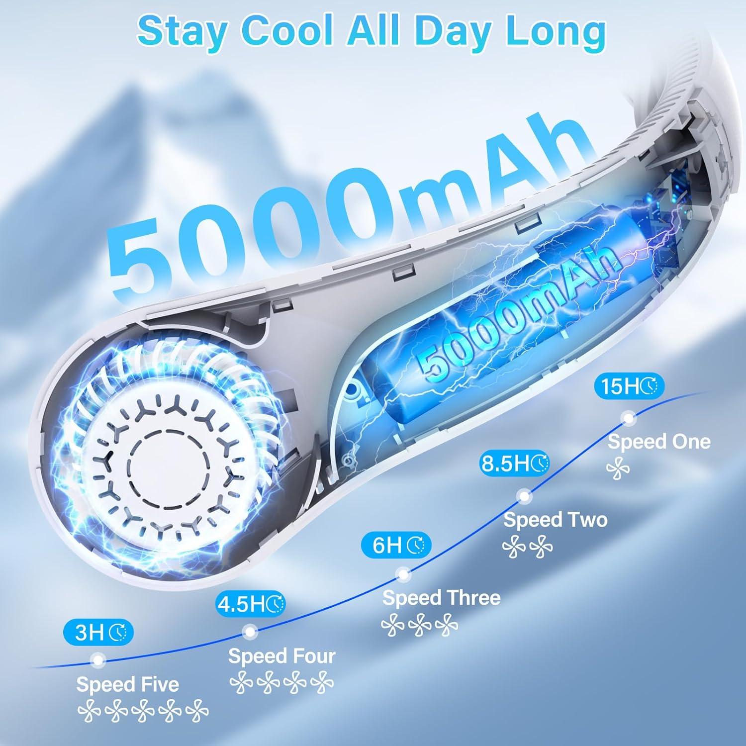 Ventilador de Cuello U UZOPI Recargable 5 Velocidades Gris