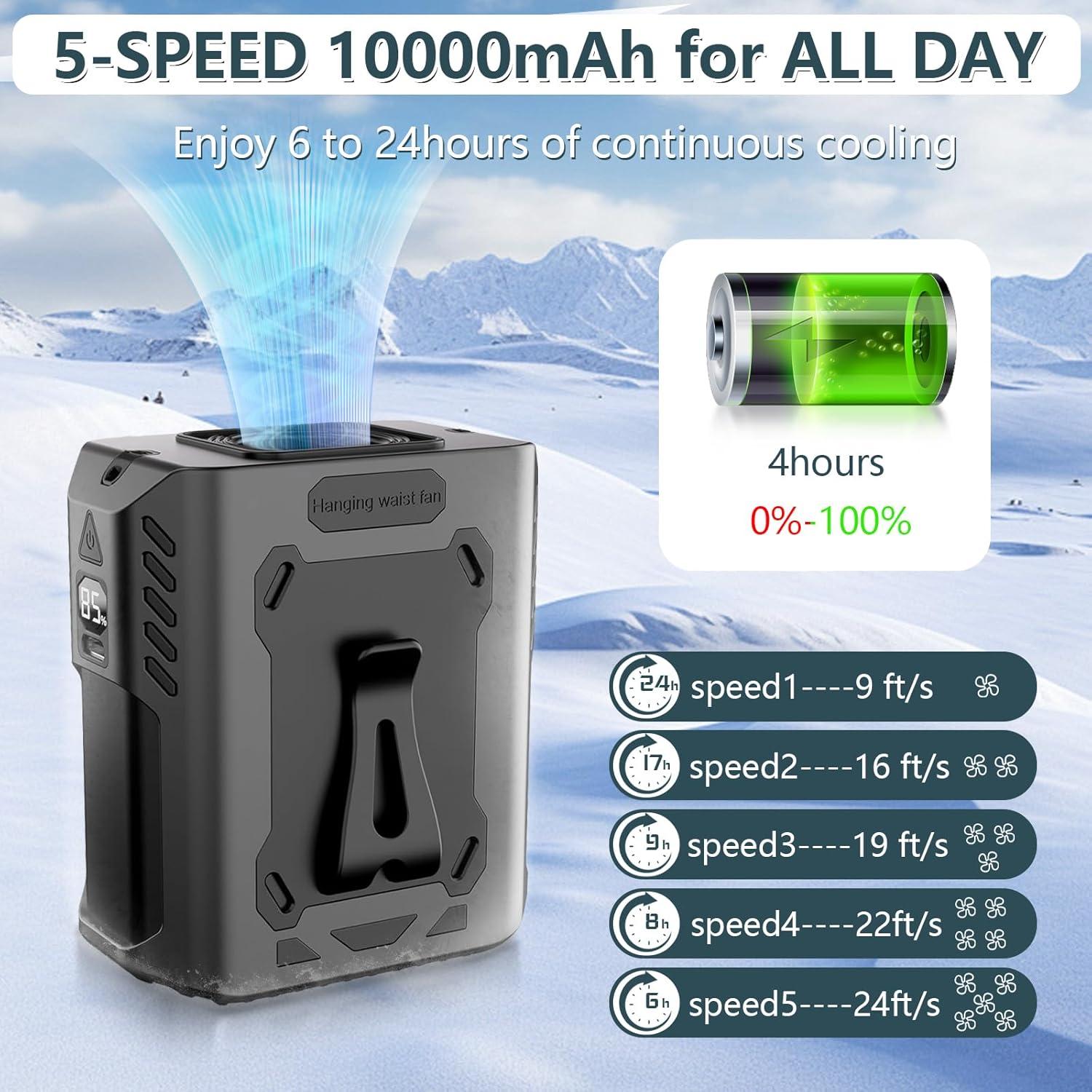 Ventilador de Cintura EHWZ01 Negro 8000mAh 5 Velocidades