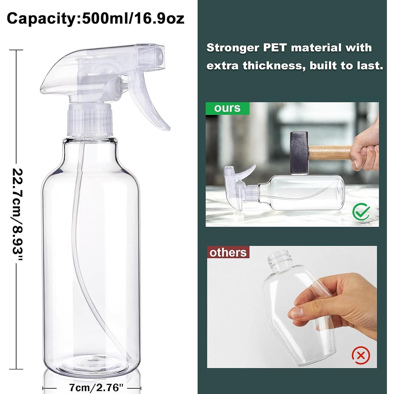 Botella de Spray Plástico Hethyo 500ml Ajustable Antifugas