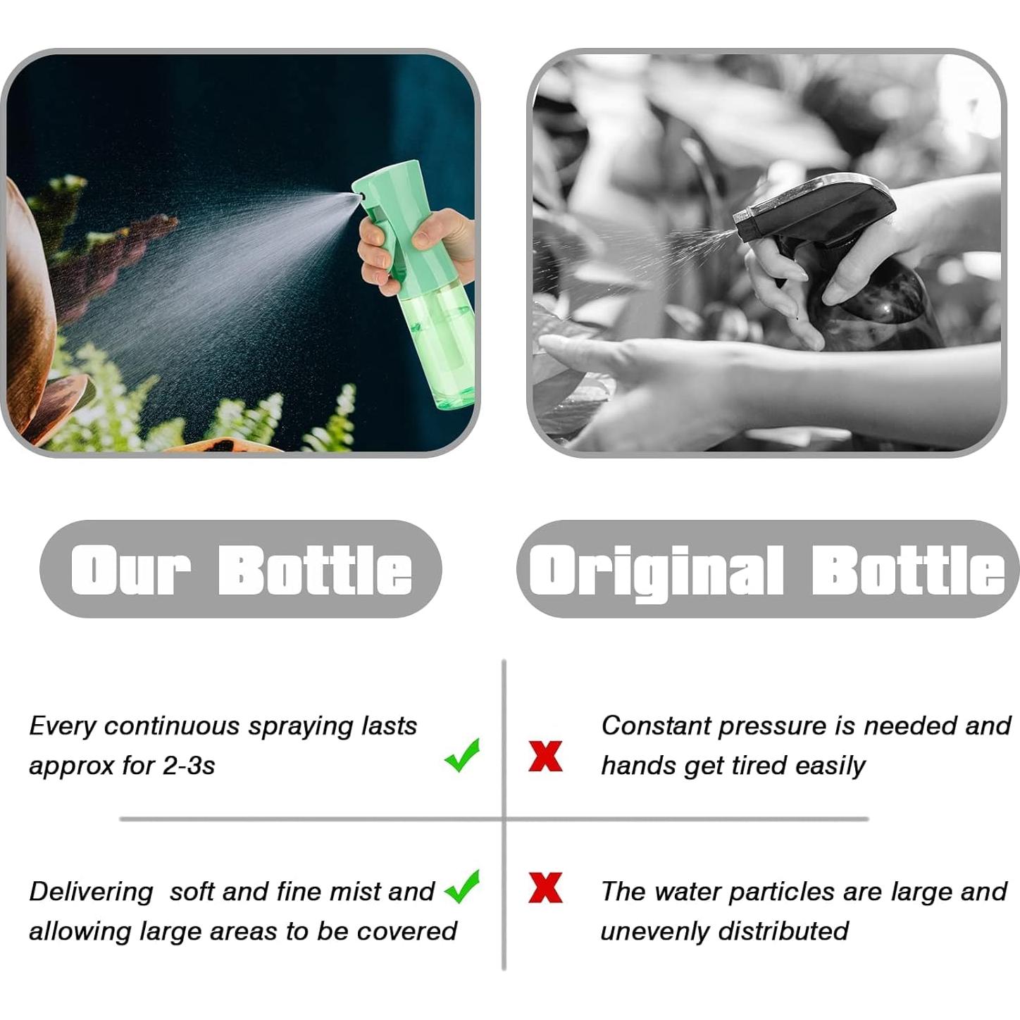 Botella Spray Niebla Fina 200ml Zuhose Verde Claro 2 Paquete