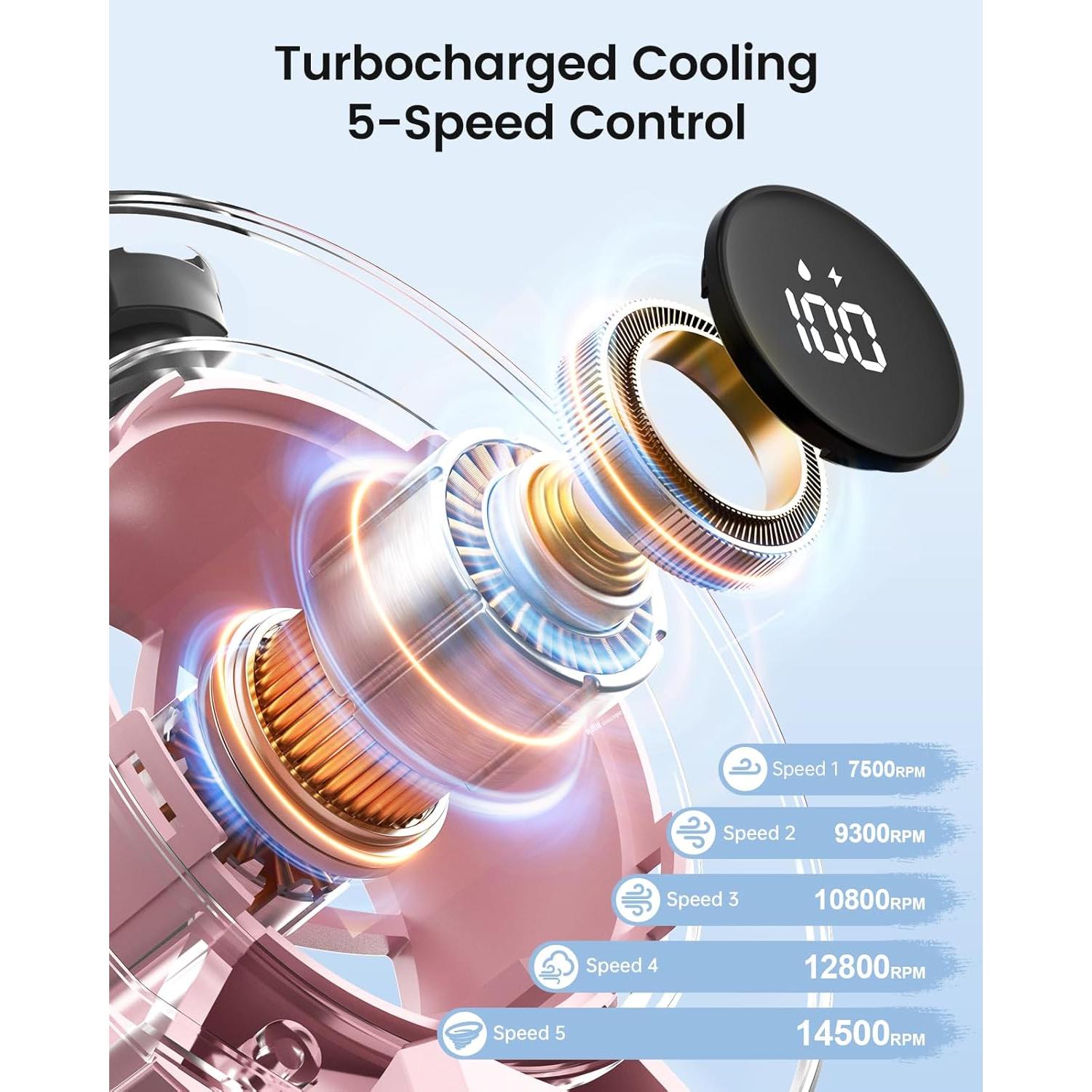 Ventilador Portátil TriPole con Nebulización y Pantalla LED
