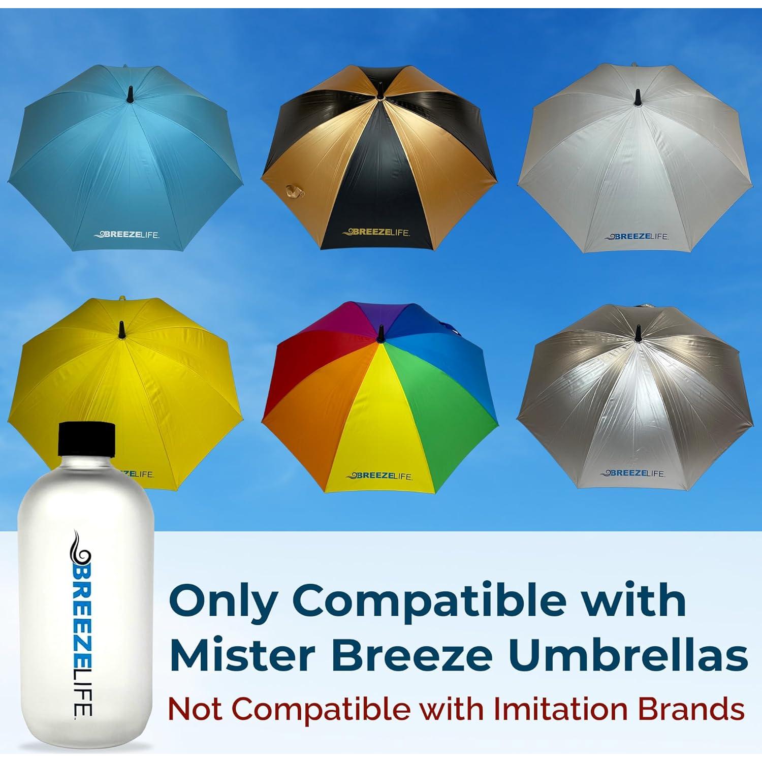 Botella de Mist de Reemplazo Breeze Life 0.47 L Transparente