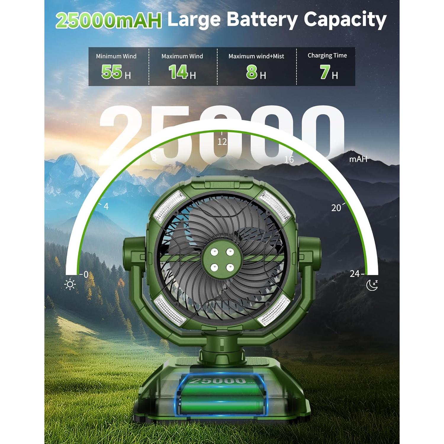 Ventilador de Nebulización Kocyare hw-003 25000mAh Verde