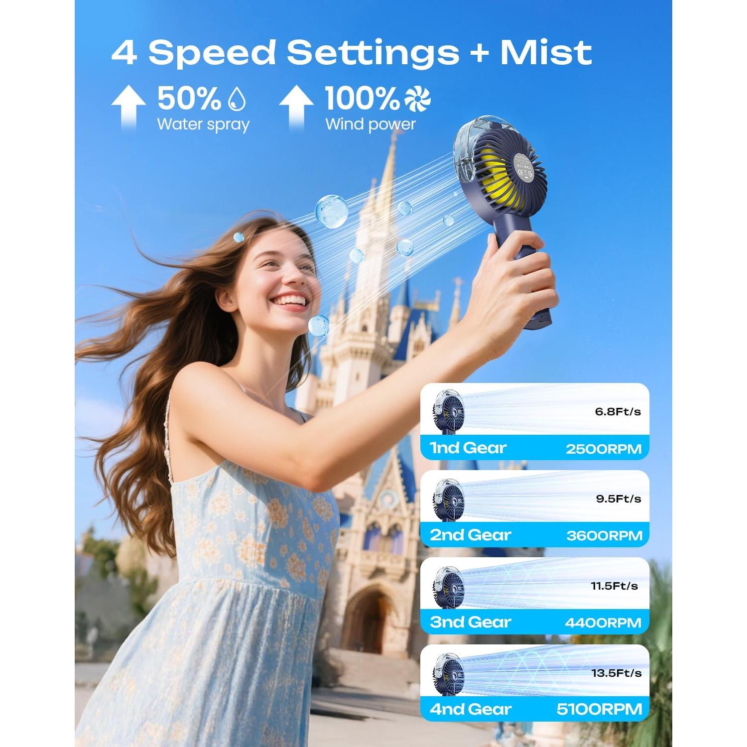 Ventilador de Nebulización Portátil Otlonpe S6, 4 Velocidades, Batería 4000mAh