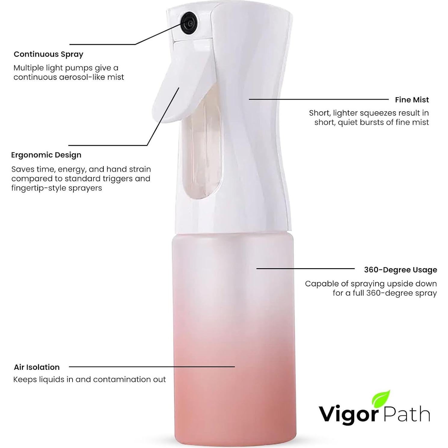 Botella de Spray VIGOR PATH Rosa Gradiente 150ml Neblina Continua