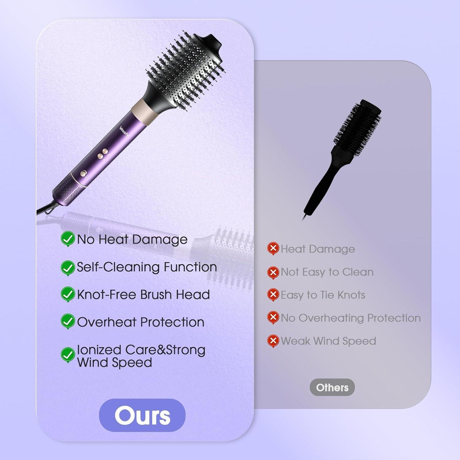 Set de Cepillo Secador de Pelo 7 en 1 Vincofy - Lavanda