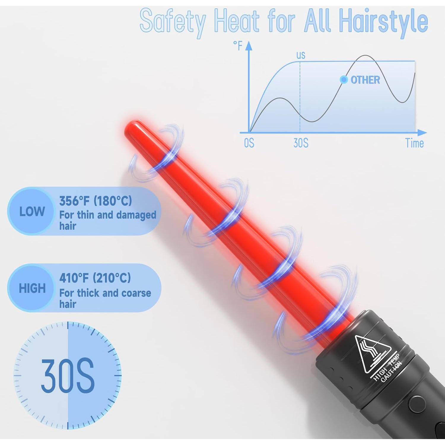 Rizador de Cerámica Turmalina 5 en 1 MENOW - Temperatura Ajustable
