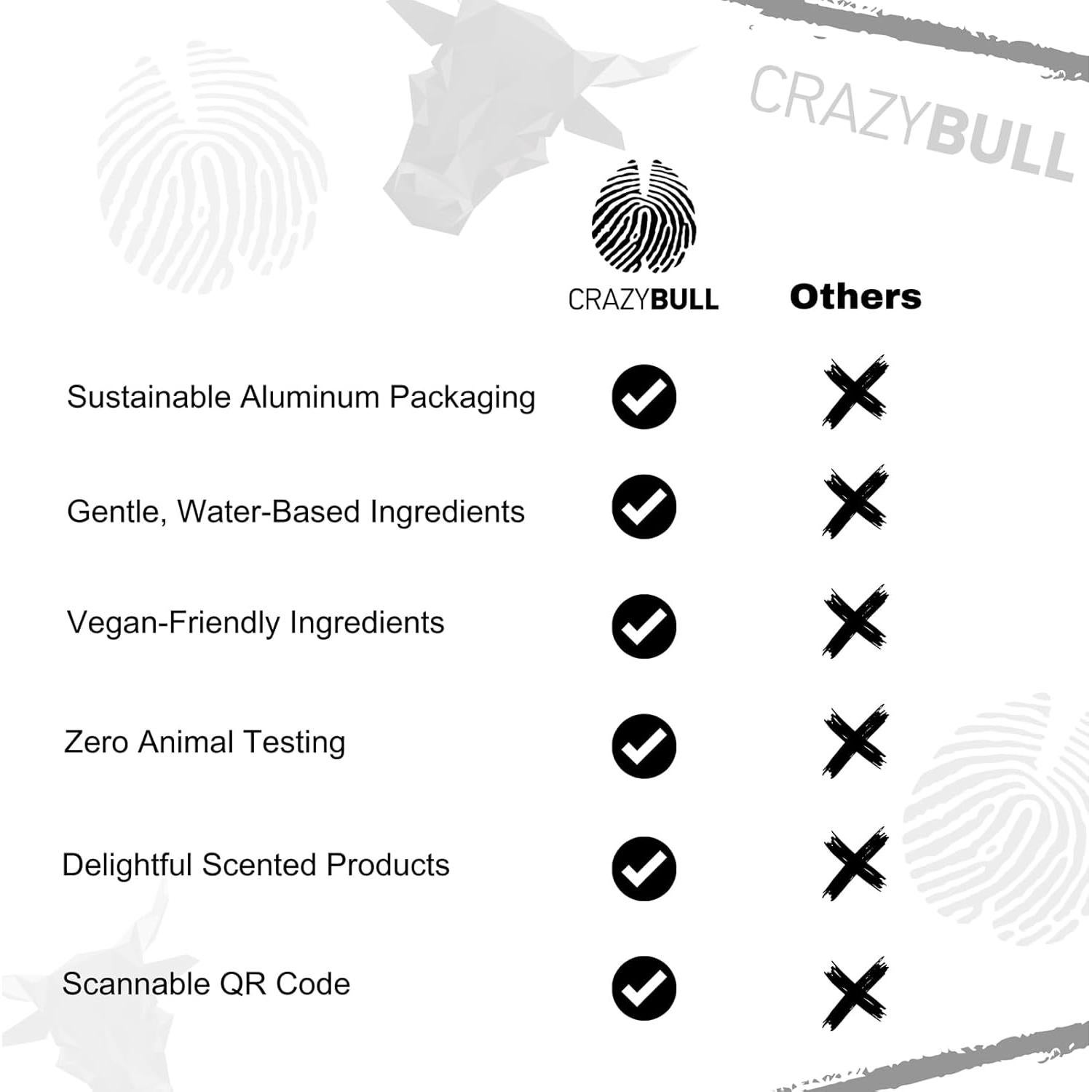 Polvo Texturizante para Cabello Crazy Bull Space Dust 19.84 g