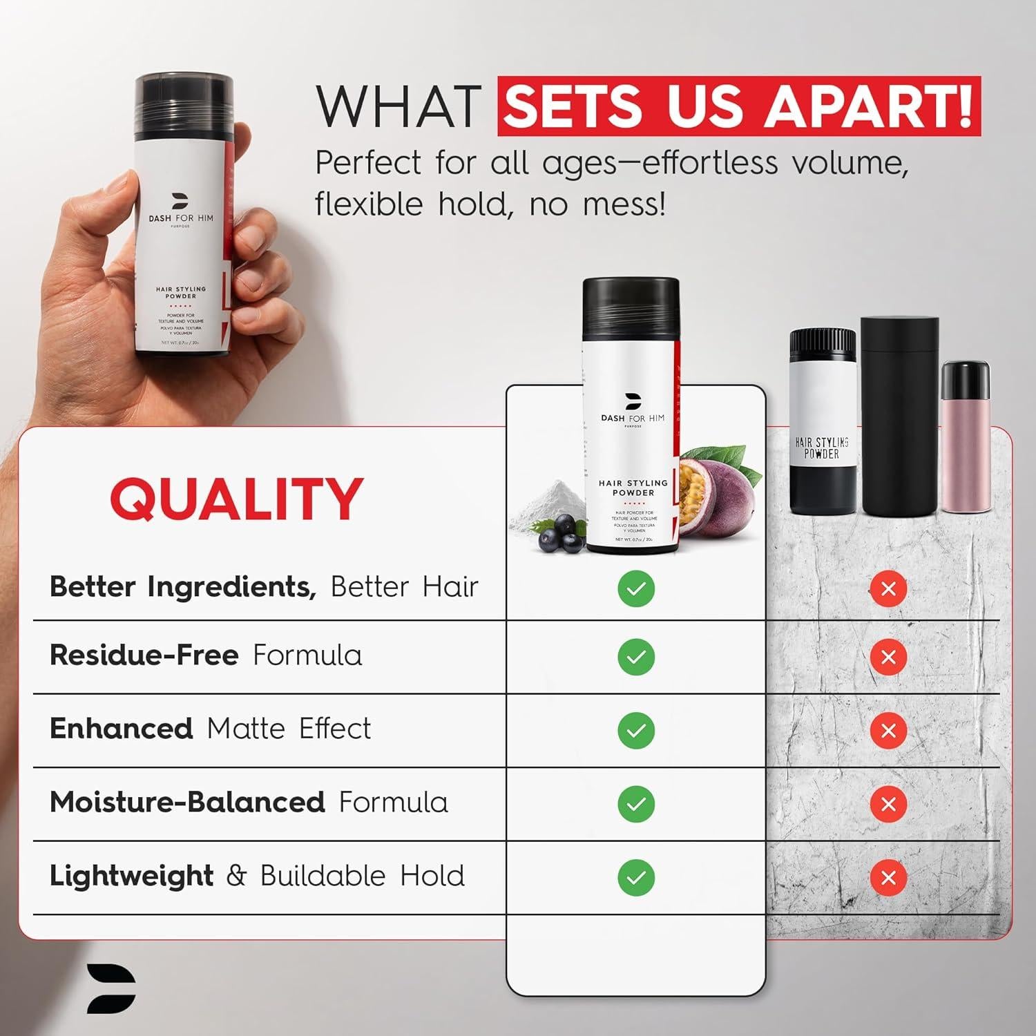 Polvo Voluminizador para Cabello Dash for Him - 20g