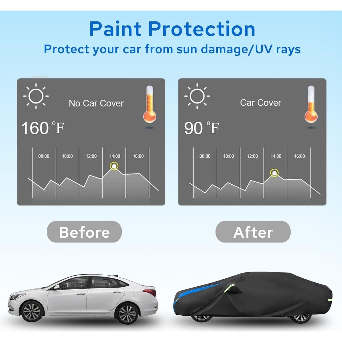 Funda de Coche Impermeable Avecrew para Sedán 492-528 cm