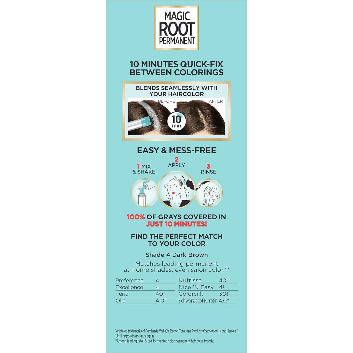 Kit de Coloración Permanente L'Oreal Paris Magic Root Rescue 4 Marrón Oscuro 28g