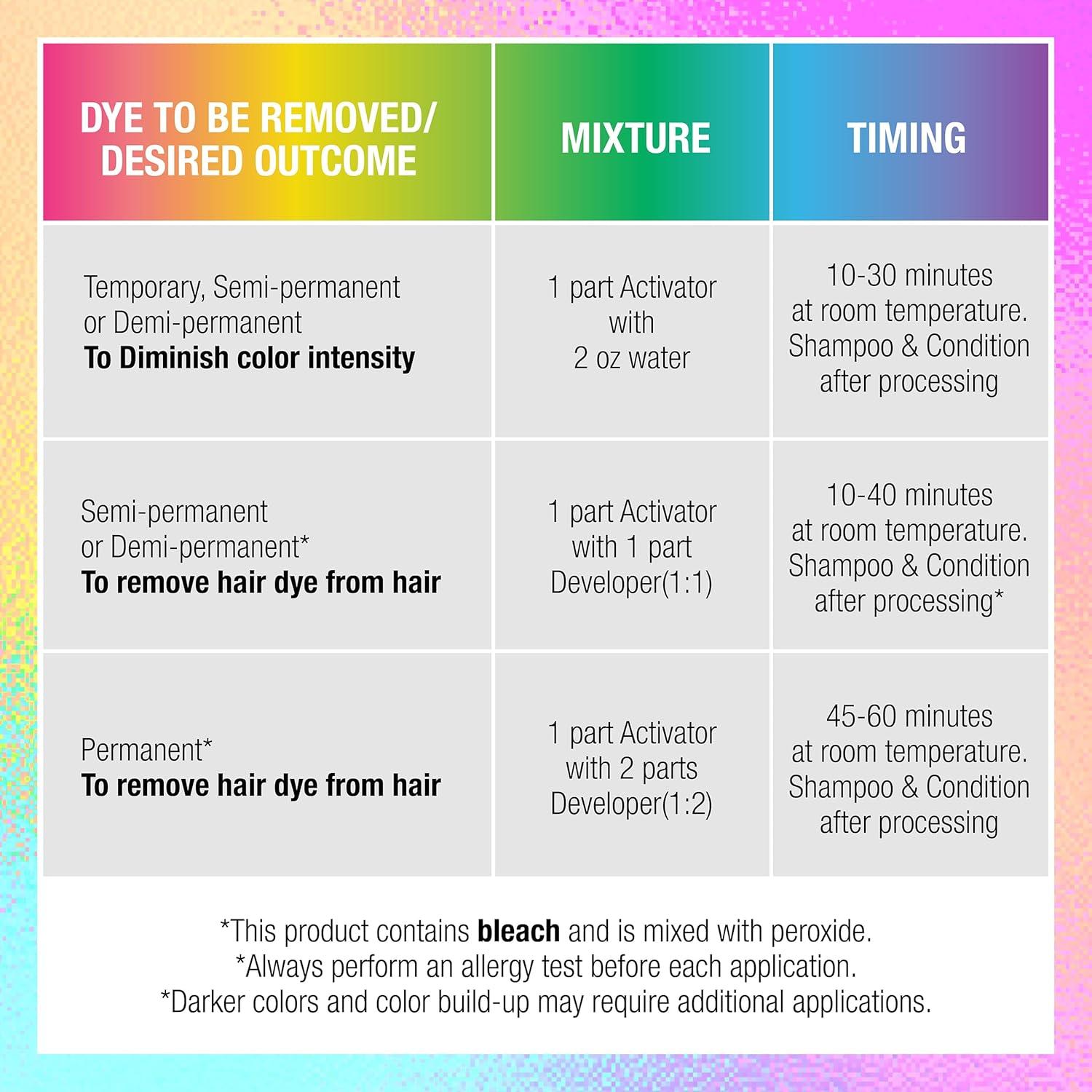 Kit Removedor de Tinte para Cabello Punky Colour Off - Todo en Uno