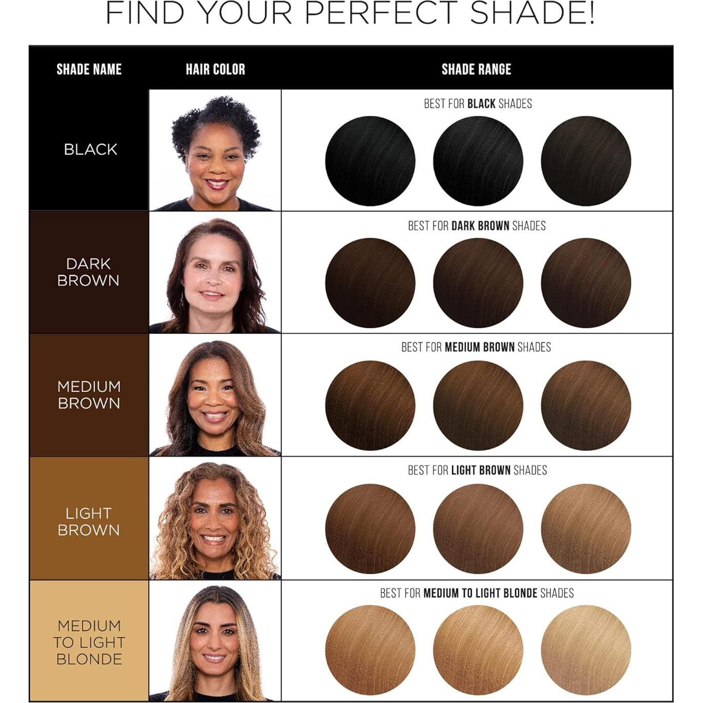 Spray Cubridor de Raíces EVERPRO 2.5oz Marrón Claro