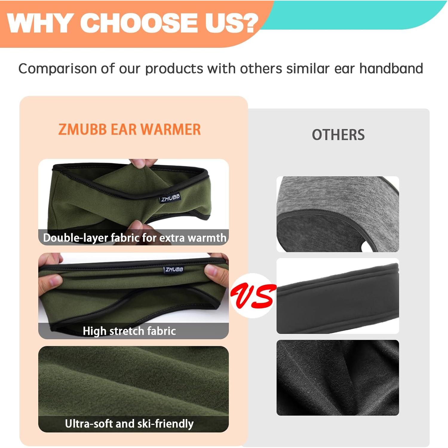 Banda Calentadora de Oídos ZMUBB Gris para Hombre y Mujer