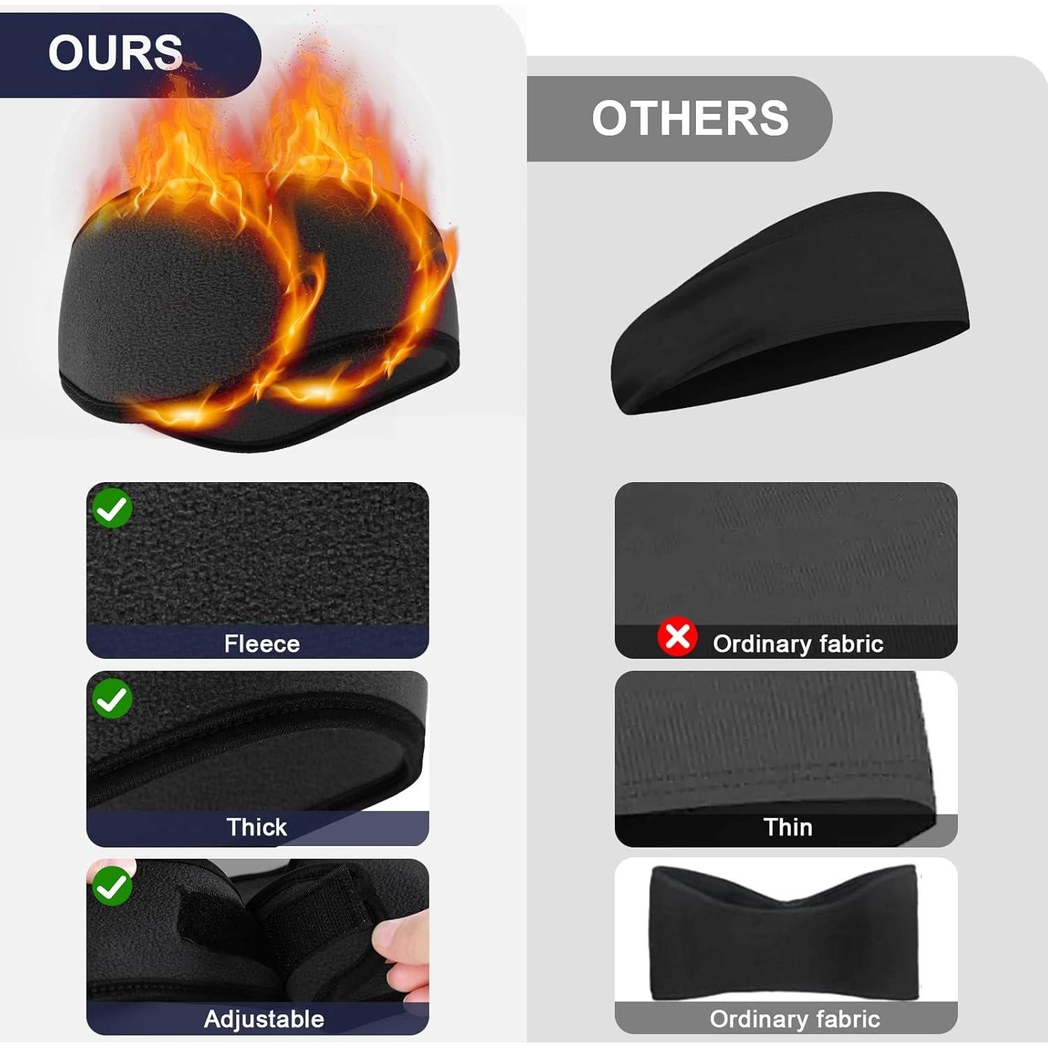 Calentadores de Oídos de Forro Polar Iwtmm Ajustables para Invierno