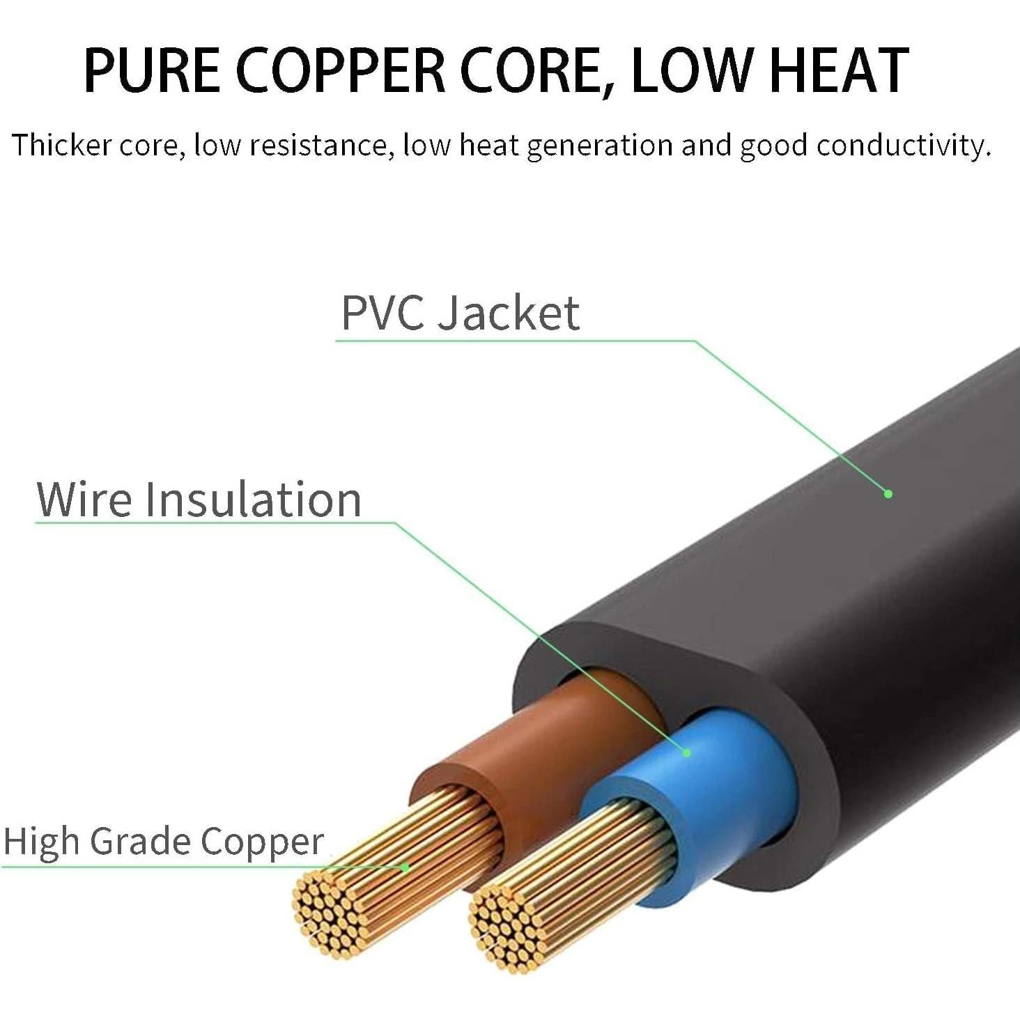 Cable de Alimentación Kamikakushi 1.5m para TV Insignia 32-75"