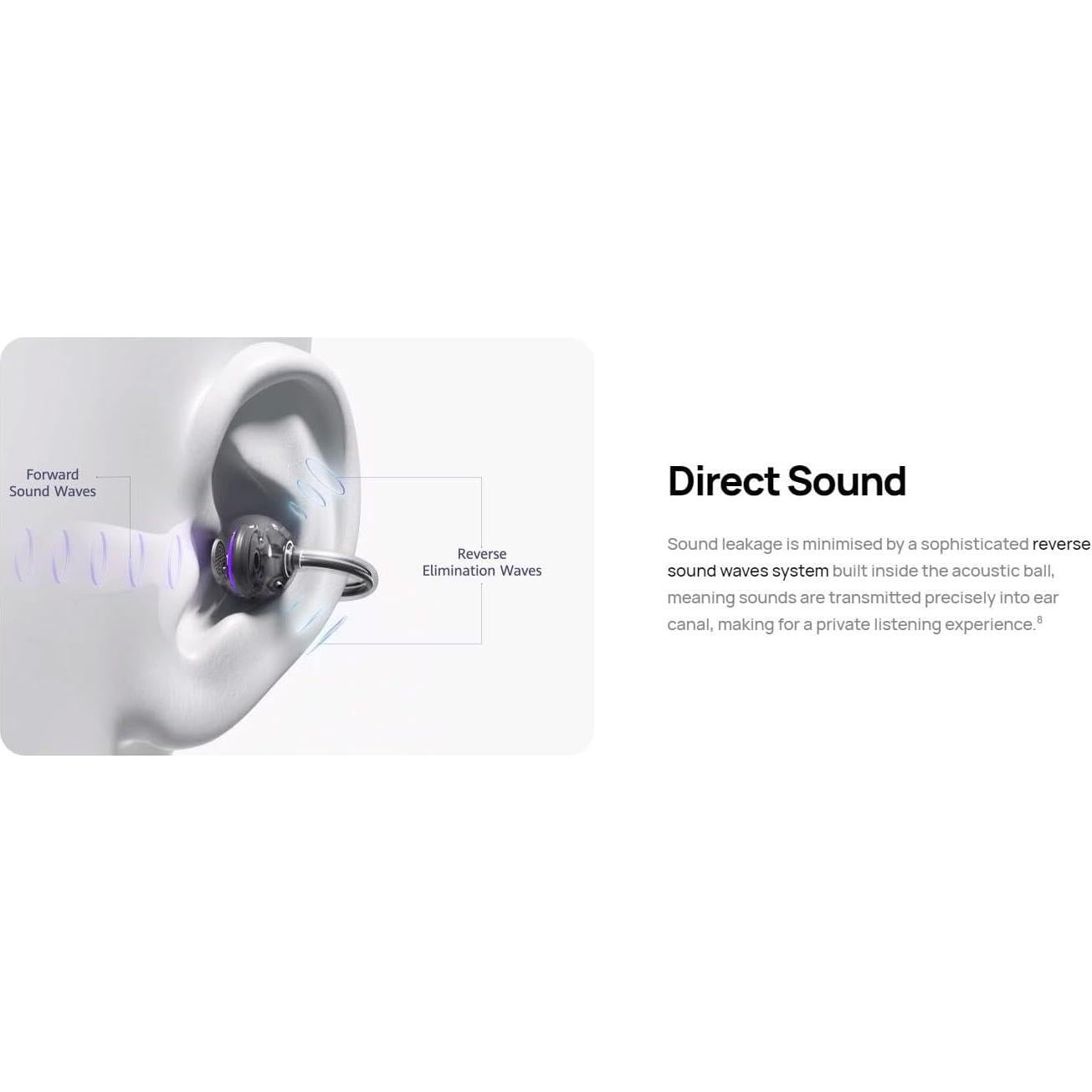 Auriculares Inalámbricos HUAWEI FreeClip - Sonido Cristalino, IP54