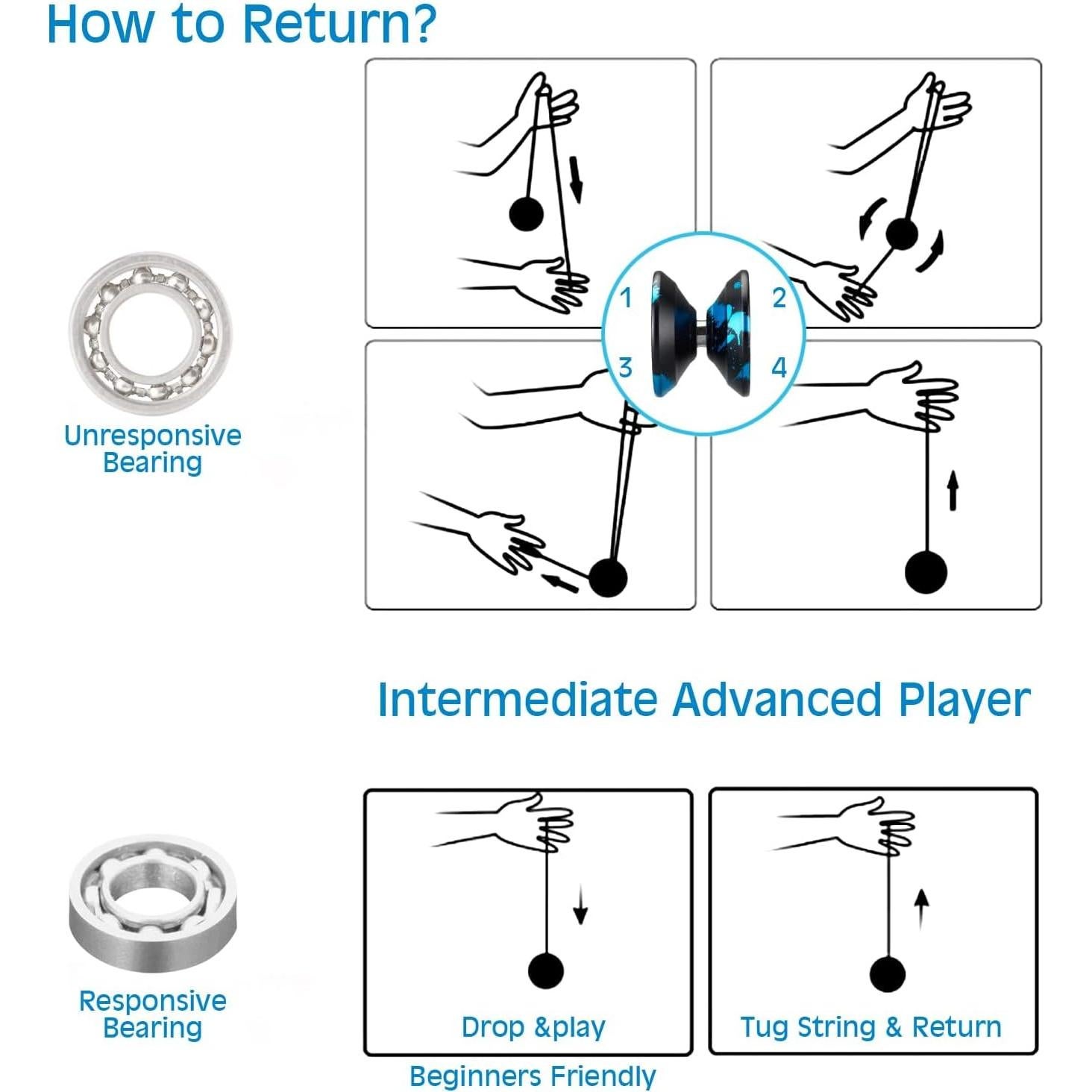 Yoyo Profesional WATIEOBOO Metálico para Niños y Adultos