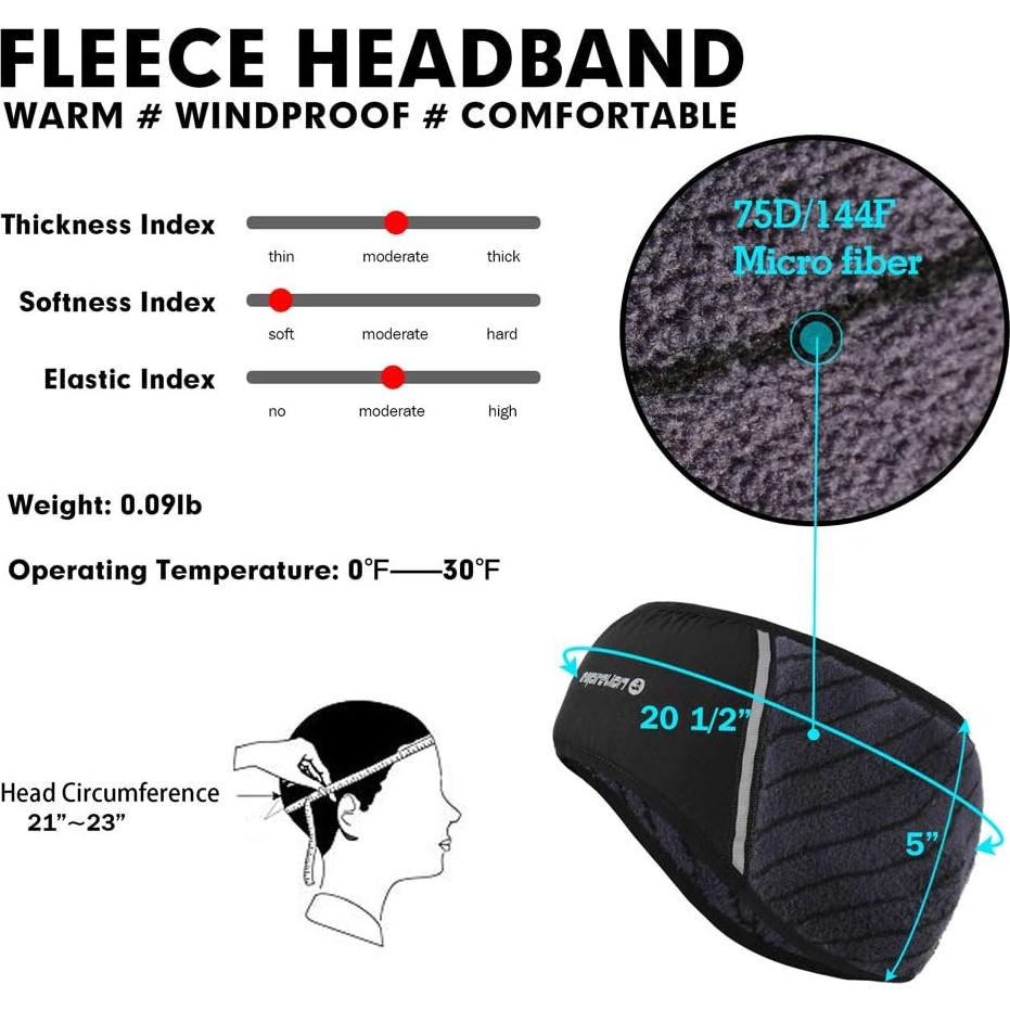 Cinta para la cabeza EmpireLion Azul Lago - Calentador de orejas