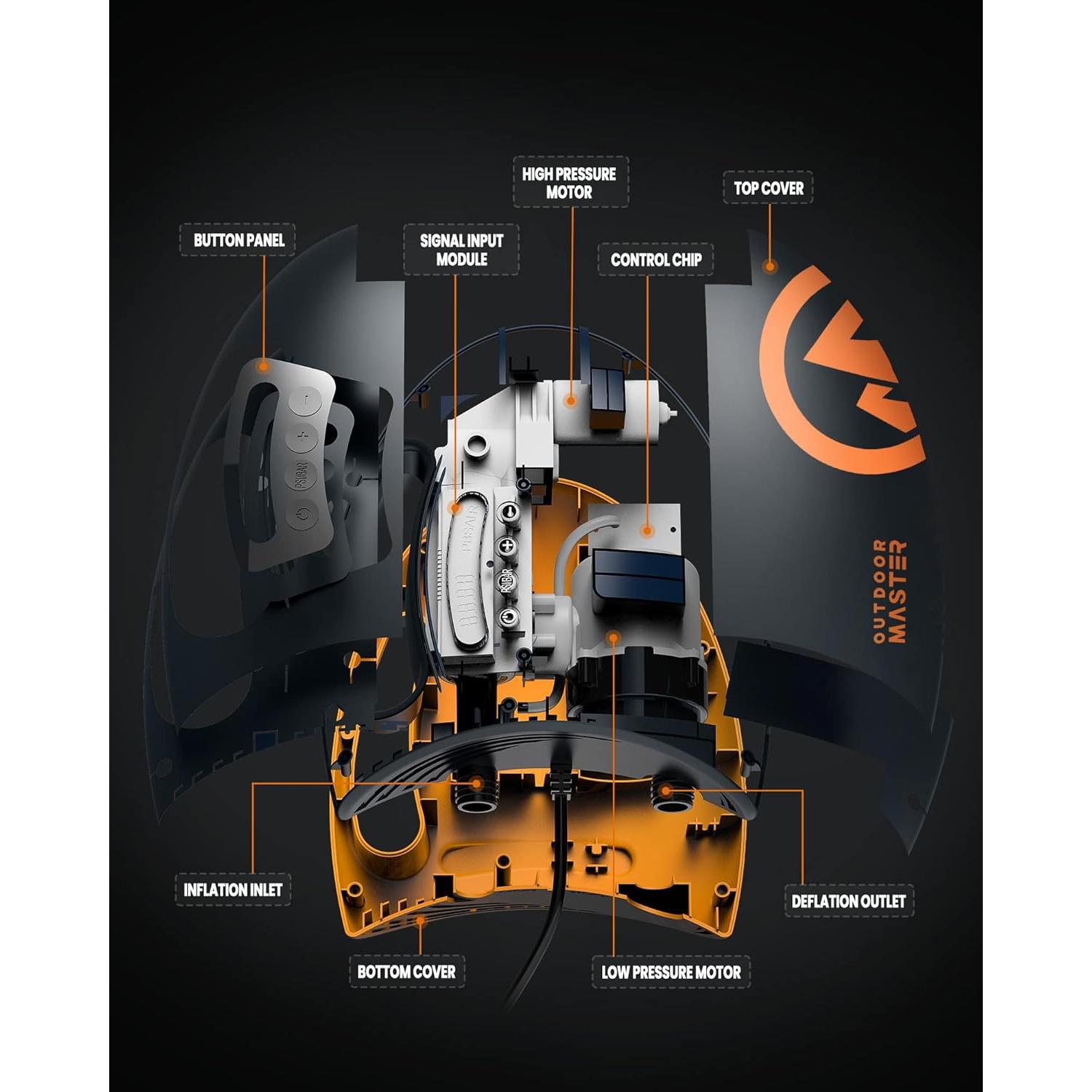 Bomba de Aire Eléctrica OutdoorMaster Shark 20PSI 1.63kg